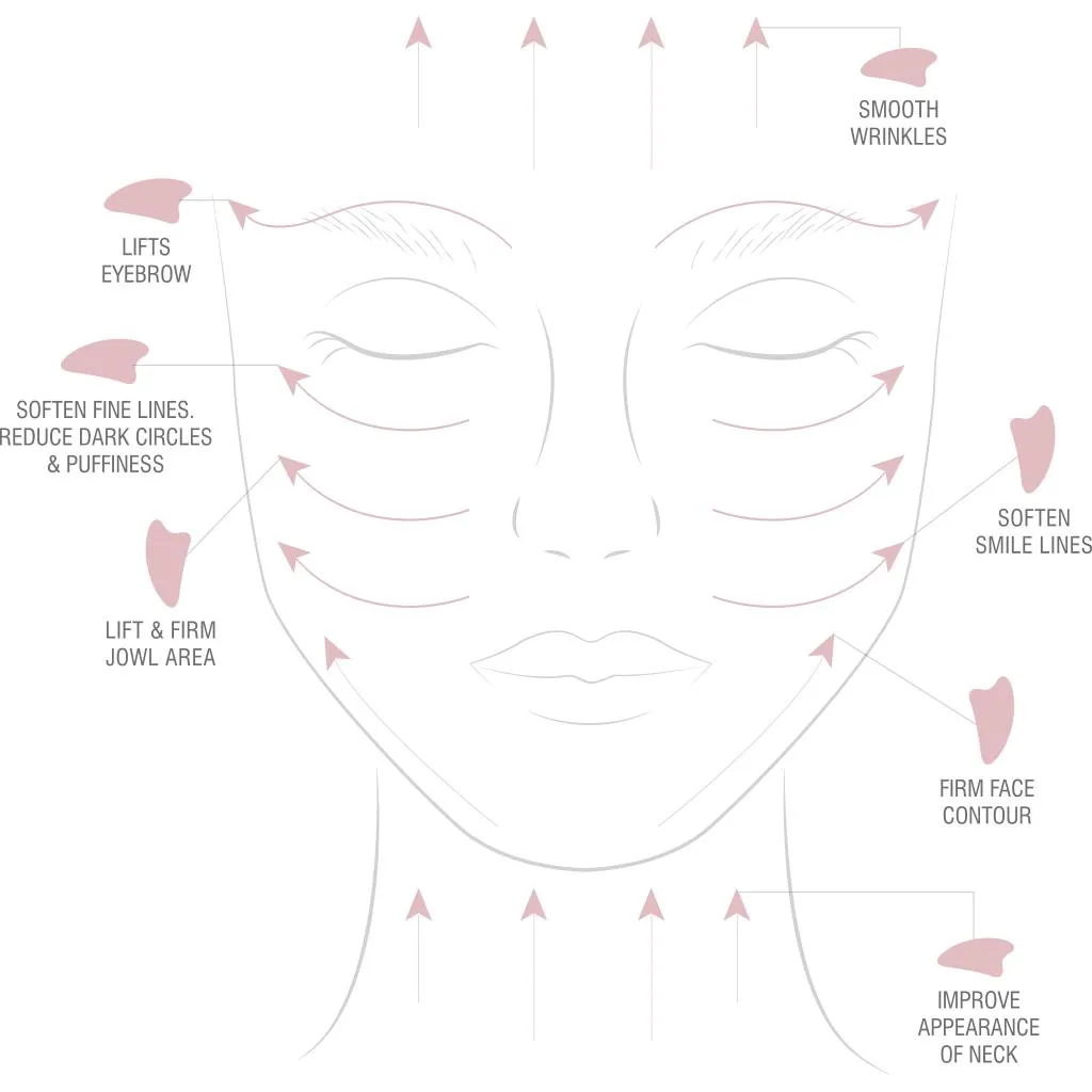 Crystal Contour Gua Sha Rose Quartz